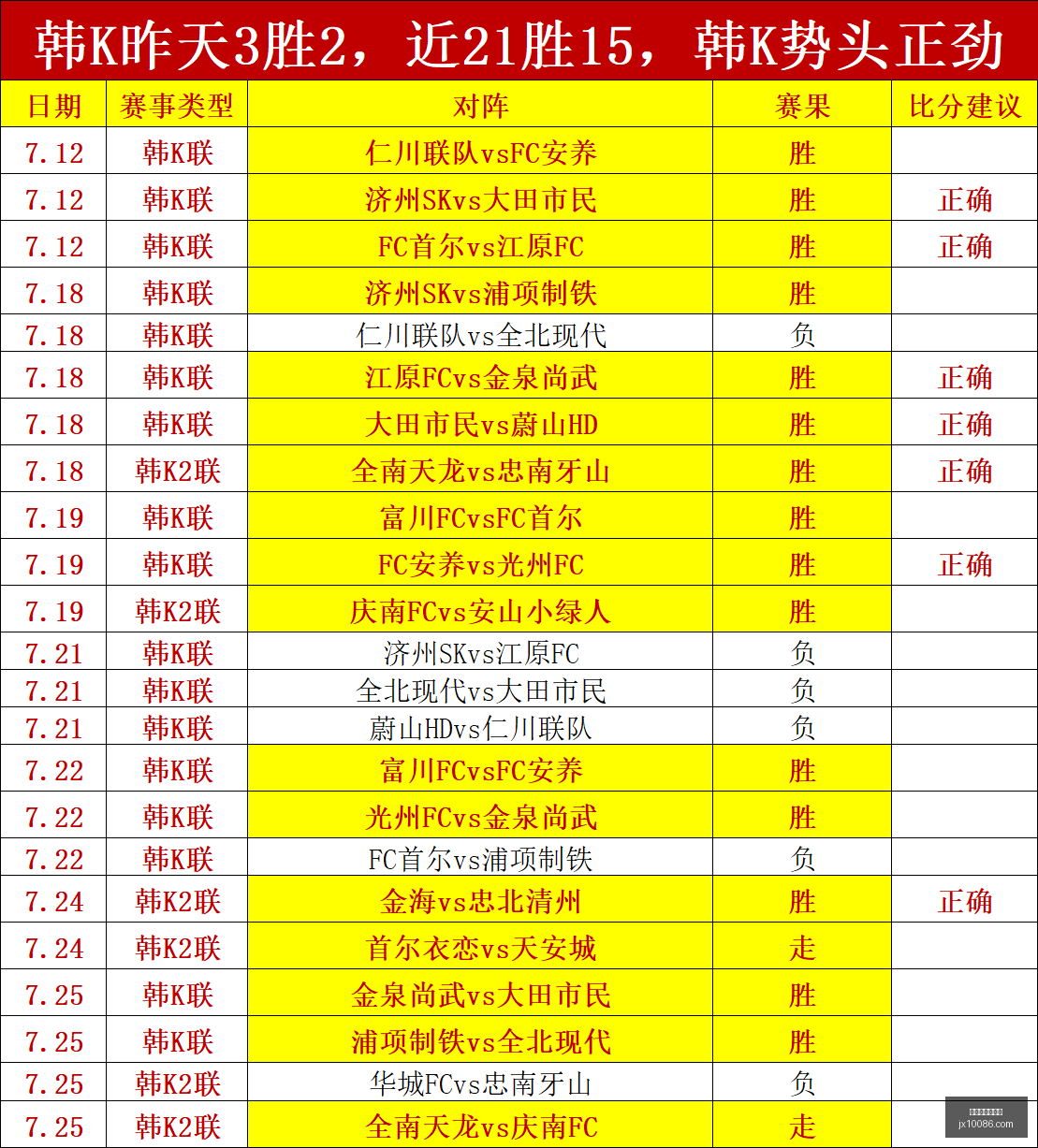 世界杯买球,软件世界杯,买球软件数,世界杯买球软件,在线买球,世界杯投注,足球竞猜,体育博彩,体育赛事,赌球软件,世界杯投注平台