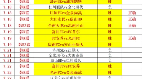 世界杯买球软件世界杯买球软件数据冲到103152引发关注